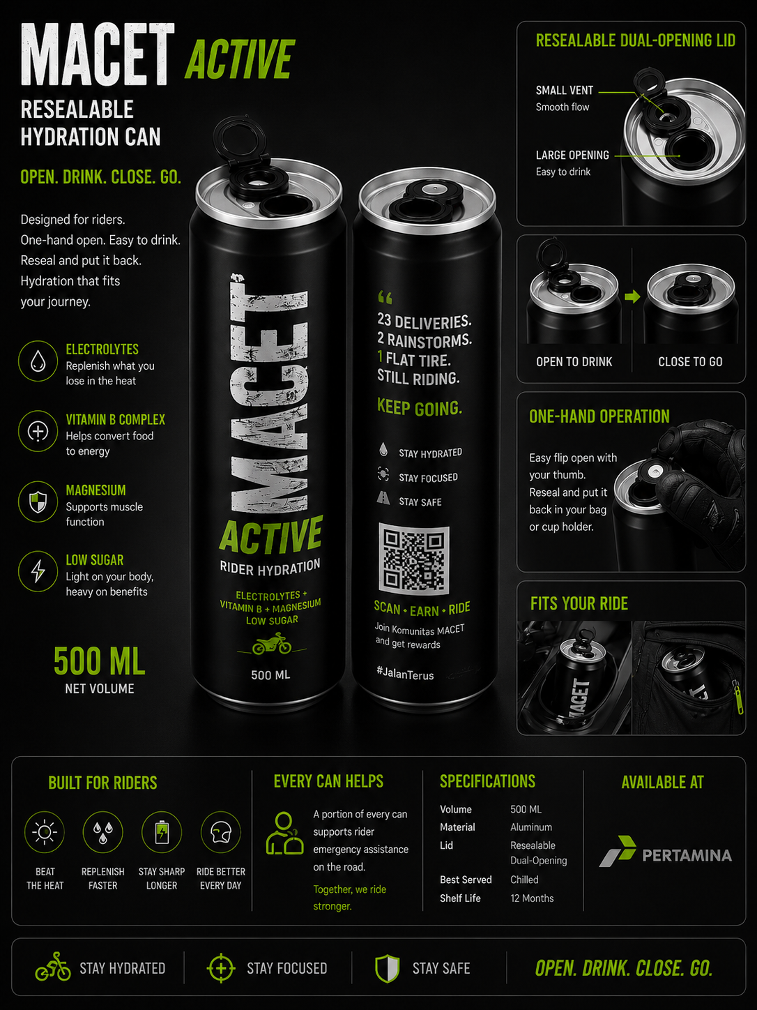 MACET ACTIVE 500ml resealable hydration can English product poster